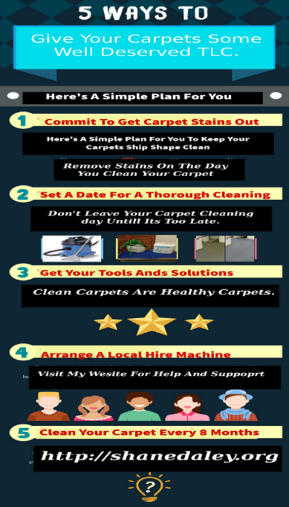 Carpet cleaning infografic